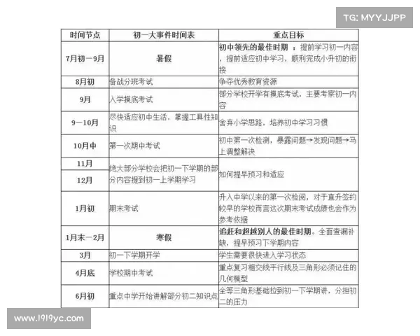 高分女孩报考北大“冷门专业”毕业后去向曝光:选择与众不同的职业路径 高分女孩报考北大“冷门专业”毕业后去向曝光:选择与众不同的职业路径